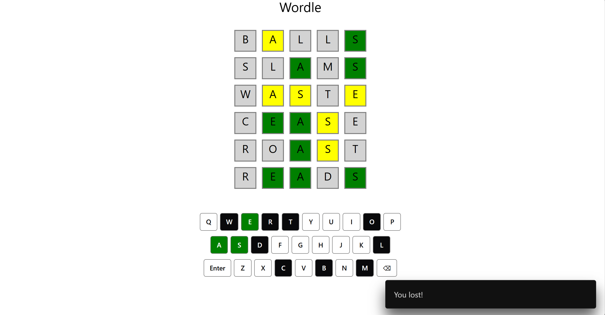 Dashboard Project Image